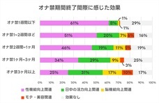 株式会社アルファメイルのプレスリリース画像7