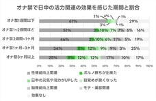 株式会社アルファメイルのプレスリリース画像4