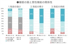 株式会社アルファメイルのプレスリリース画像4