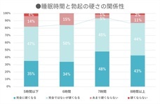 株式会社アルファメイルのプレスリリース画像2