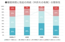 株式会社アルファメイルのプレスリリース画像3