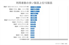 株式会社アルファメイルのプレスリリース画像5