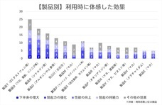 株式会社アルファメイルのプレスリリース画像2