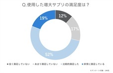株式会社アルファメイルのプレスリリース画像1