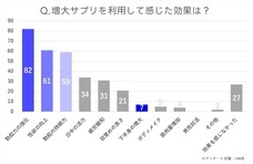 株式会社アルファメイルのプレスリリース画像3