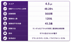 株式会社アルファメイルのプレスリリース画像3