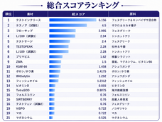 株式会社アルファメイルのプレスリリース画像1