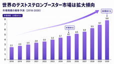 株式会社アルファメイルのプレスリリース画像8