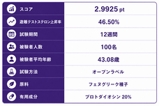 株式会社アルファメイルのプレスリリース画像4