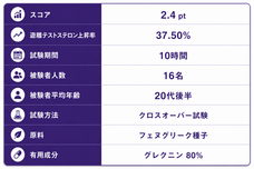 株式会社アルファメイルのプレスリリース画像6