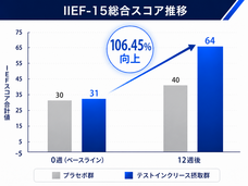株式会社アルファメイルのプレスリリース画像3