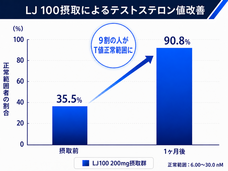 株式会社アルファメイルのプレスリリース画像6