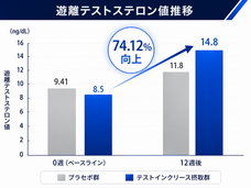 株式会社アルファメイルのプレスリリース画像3