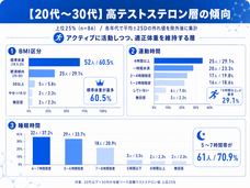 株式会社アルファメイルのプレスリリース画像2