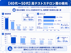 株式会社アルファメイルのプレスリリース画像3