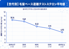 株式会社アルファメイルのプレスリリース画像1
