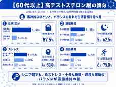 株式会社アルファメイルのプレスリリース画像4