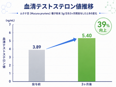 株式会社アルファメイルのプレスリリース画像2