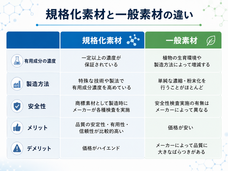 株式会社アルファメイルのプレスリリース画像5