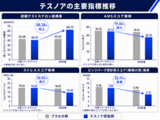 株式会社アルファメイルのプレスリリース画像3