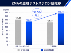 株式会社アルファメイルのプレスリリース画像4