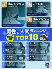 株式会社Komifloのプレスリリース画像2