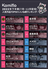 株式会社Komifloのプレスリリース画像2