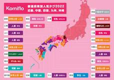 株式会社Komifloのプレスリリース画像2