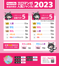 株式会社Komifloのプレスリリース画像2