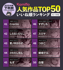 株式会社Komifloのプレスリリース画像5