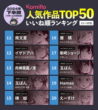 株式会社Komifloのプレスリリース画像3