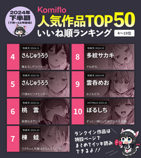 株式会社Komifloのプレスリリース画像6