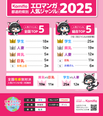 株式会社Komifloのプレスリリース画像2