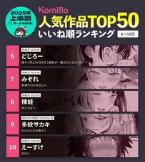 株式会社Komifloのプレスリリース画像3