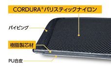 株式会社ブルーのプレスリリース画像4