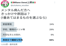 うつ病(鬱病)かなと思ったらのプレスリリース画像1