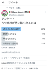 うつ病(鬱病)かなと思ったらのプレスリリース画像1