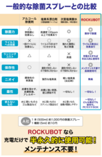 株式会社　EGL OKINAWAのプレスリリース画像8