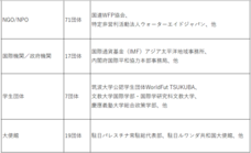 株式会社プランニングオフィスエスエムエスのプレスリリース画像4