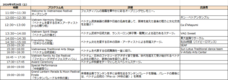 株式会社プランニングオフィスエスエムエスのプレスリリース画像4