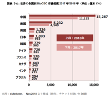 賃貸マンション実態調査委員会のプレスリリース画像4