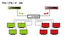 株式会社サードウェーブ　ドスパラプラスのプレスリリース画像3