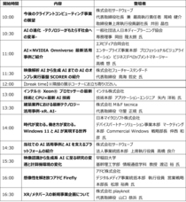 株式会社サードウェーブ　ドスパラプラスのプレスリリース画像3