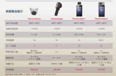 株式会社アイフォーカスのプレスリリース画像3