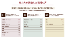 一般財団法人 日本児童養護施設財団のプレスリリース画像1