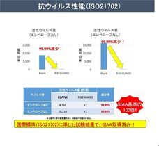 有限会社グルーウィルのプレスリリース画像3