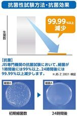 有限会社グルーウィルのプレスリリース画像1