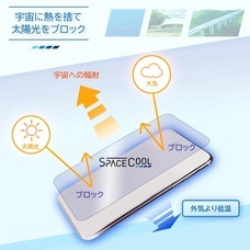 有限会社グルーウィルのプレスリリース画像1