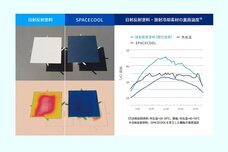 有限会社グルーウィルのプレスリリース画像2
