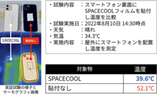 有限会社グルーウィルのプレスリリース画像2
